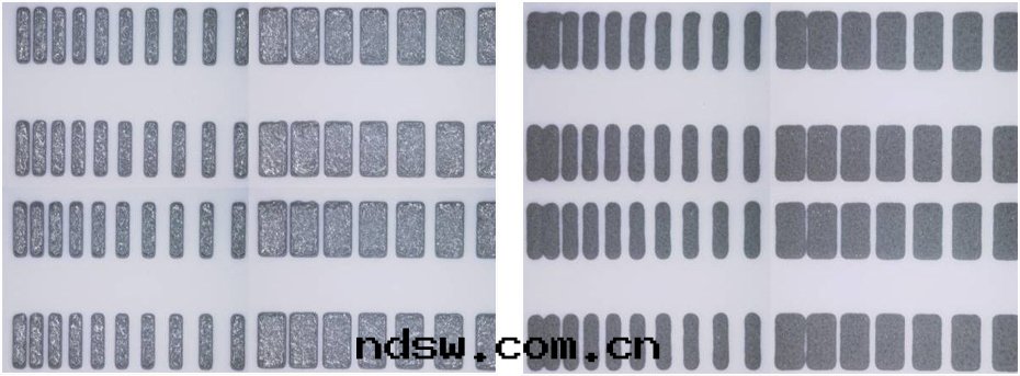 性(xìng)能(néng)測試